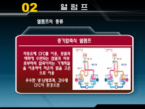 건축설비 공기조화설비 공기조화설비 냉동기 공기조화설비 열펌프 공기조화설비-14