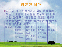체질에 따른 음식보감 체질 분류 사상의학 체질 사상체질 이제마 체질 체질 결정요소 태양인 체질 태음인 체질 소양인 _¡ 소양인 체질 소음인 _¡ 소음인 체질 태양인 _¡ 태음인 _¡-15