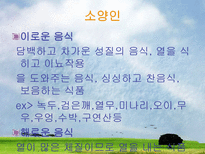 체질에 따른 음식보감 체질 분류 사상의학 체질 사상체질 이제마 체질 체질 결정요소 태양인 체질 태음인 체질 소양인 _¡ 소양인 체질 소음인 _¡ 소음인 체질 태양인 _¡ 태음인 _¡-19
