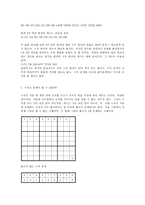 자연과학 수독數獨 - 생활과 수학 --5
