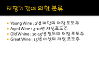 술의 분류 술 정의 술 분류 양조주 증류주 혼성주 주류 정의 프랑스 유명 품종 나라별 와인 혼성주 제조방법-10