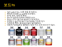 술의 분류 술 정의 술 분류 양조주 증류주 혼성주 주류 정의 프랑스 유명 품종 나라별 와인 혼성주 제조방법-15