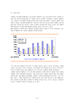 MP3 플레이어 MP3 플레이어 시장환경 MP3 플레이어 주요동향 MP3 플레이어-10