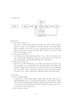 MP3 플레이어 MP3 플레이어 시장환경 MP3 플레이어 주요동향 MP3 플레이어-17