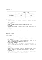 MP3 플레이어 MP3 플레이어 시장환경 MP3 플레이어 주요동향 MP3 플레이어-19