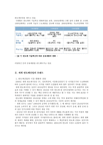 하이닉스 반도체산업 세계 반도체산업의 트렌드 국내 반도체산업의 현 좌표 하이-8