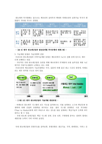 하이닉스 반도체산업 세계 반도체산업의 트렌드 국내 반도체산업의 현 좌표 하이-17