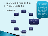 대체에너지 개발의 필요성 대체에너지 개념 대체에너지 종류 대체에너지 필요성-6