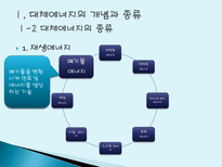 대체에너지 개발의 필요성 대체에너지 개념 대체에너지 종류 대체에너지 필요성-11
