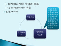 대체에너지 개발의 필요성 대체에너지 개념 대체에너지 종류 대체에너지 필요성-13