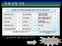 자연과학 보이지 않는 제 의 공해전자파-3