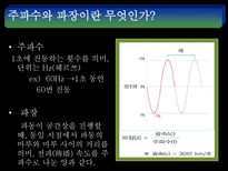 자연과학 보이지 않는 제 의 공해전자파-6
