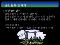 자연과학 보이지 않는 제 의 공해전자파-17