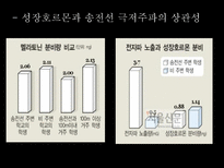 자연과학 보이지 않는 제 의 공해전자파-18