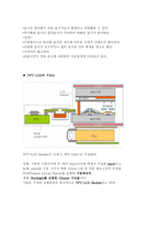 LCD부분 BLU에 대하여-2
