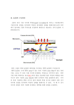 PDP의 구동원리와 구동방식-3