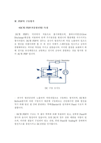 PDP의 구동원리와 구동방식-5