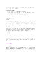 팔도 음식 레포트-2