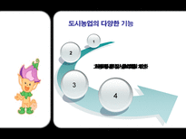 생태도시의 쿠바의 아바나 소개-9