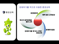 생태도시의 쿠바의 아바나 소개-16