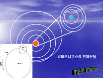 자연과학 아프락사스의 역사, 천문학-18
