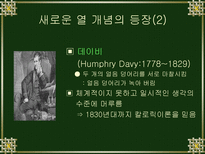 자연과학 열역학의 발달-5