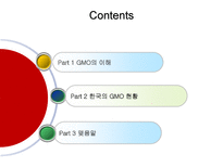 자연과학 GMO 득과 실-2
