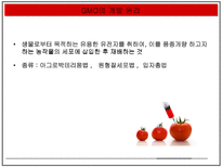 자연과학 GMO 득과 실-12