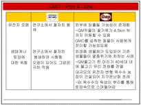 자연과학 GMO 득과 실-19
