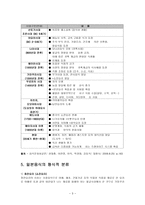 일본의 음식문화 일본 음식 한국 일본 음식 공통점 한국 일본 음식 차이점-3