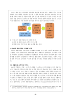 SAS 인스티튜트 첨단 산업과 전통적인 가치의 조화 SAS 인스티튜트 시장 환경 분석-6