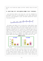 SAS 인스티튜트 첨단 산업과 전통적인 가치의 조화 SAS 인스티튜트 시장 환경 분석-16