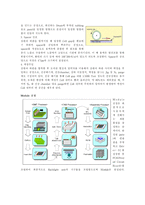 과학기술사 LCD에 대하여-7