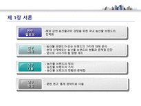 농산물 브랜드의 가치와 발전 방향 - 농산물 브랜드 의미-3