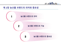 농산물 브랜드의 가치와 발전 방향 - 농산물 브랜드 의미-4