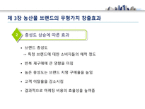 농산물 브랜드의 가치와 발전 방향 - 농산물 브랜드 의미-10