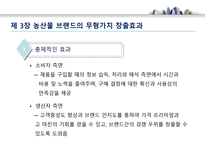 농산물 브랜드의 가치와 발전 방향 - 농산물 브랜드 의미-11
