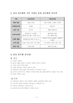 전자 상거래 전자 상거래 정의 전자 상거래 종류 전자 상거래 기존 시장 상거래-6