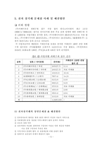 전자 상거래 전자 상거래 정의 전자 상거래 종류 전자 상거래 기존 시장 상거래-7