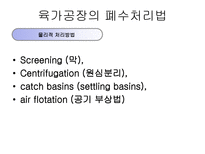 자연과학 부산물 가공학 육가공-6