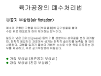 자연과학 부산물 가공학 육가공-7