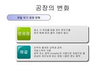 자연과학 부산물 가공학 육가공-19