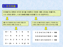 자연과학 수학퍼즐 만들기-6