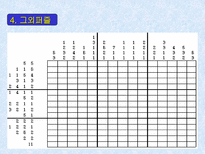 자연과학 수학퍼즐 만들기-17