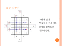 자연과학 마방진 스도쿠-12