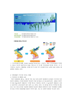 CO2의 영향 레포트-2