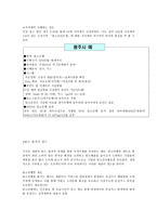 CO2의 영향 레포트-13