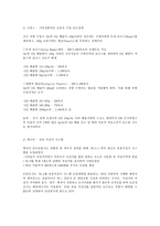 CO2의 영향 레포트-16