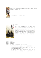 자연과학 술 조사 문배주 복분자주 가시오가피주-2