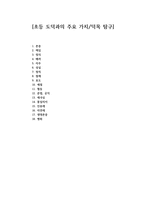 초등 도덕과의 주요 가치 덕목 탐구-1